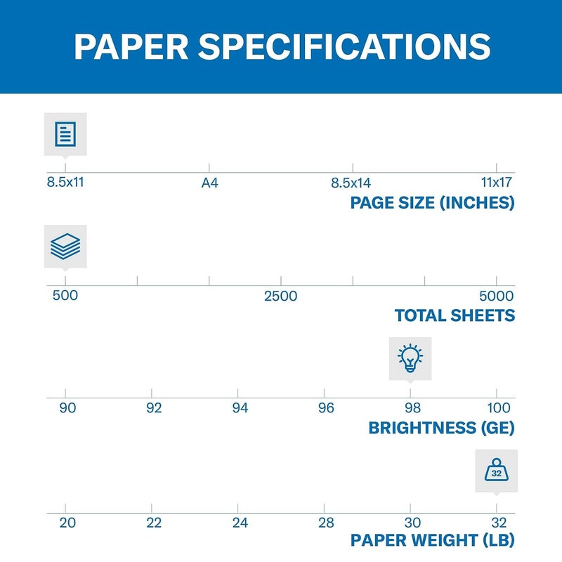 Hammermill Printer Paper, Premium Laser Print 32 lb, 8.5 x 11-98 Bright, Made in the USA, 104646R - 1 Ream (500 Sheets) - Image 3